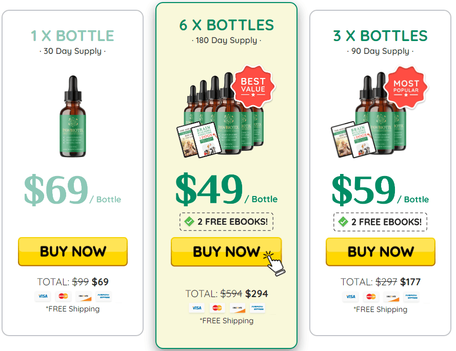 Pawbiotix  pricing